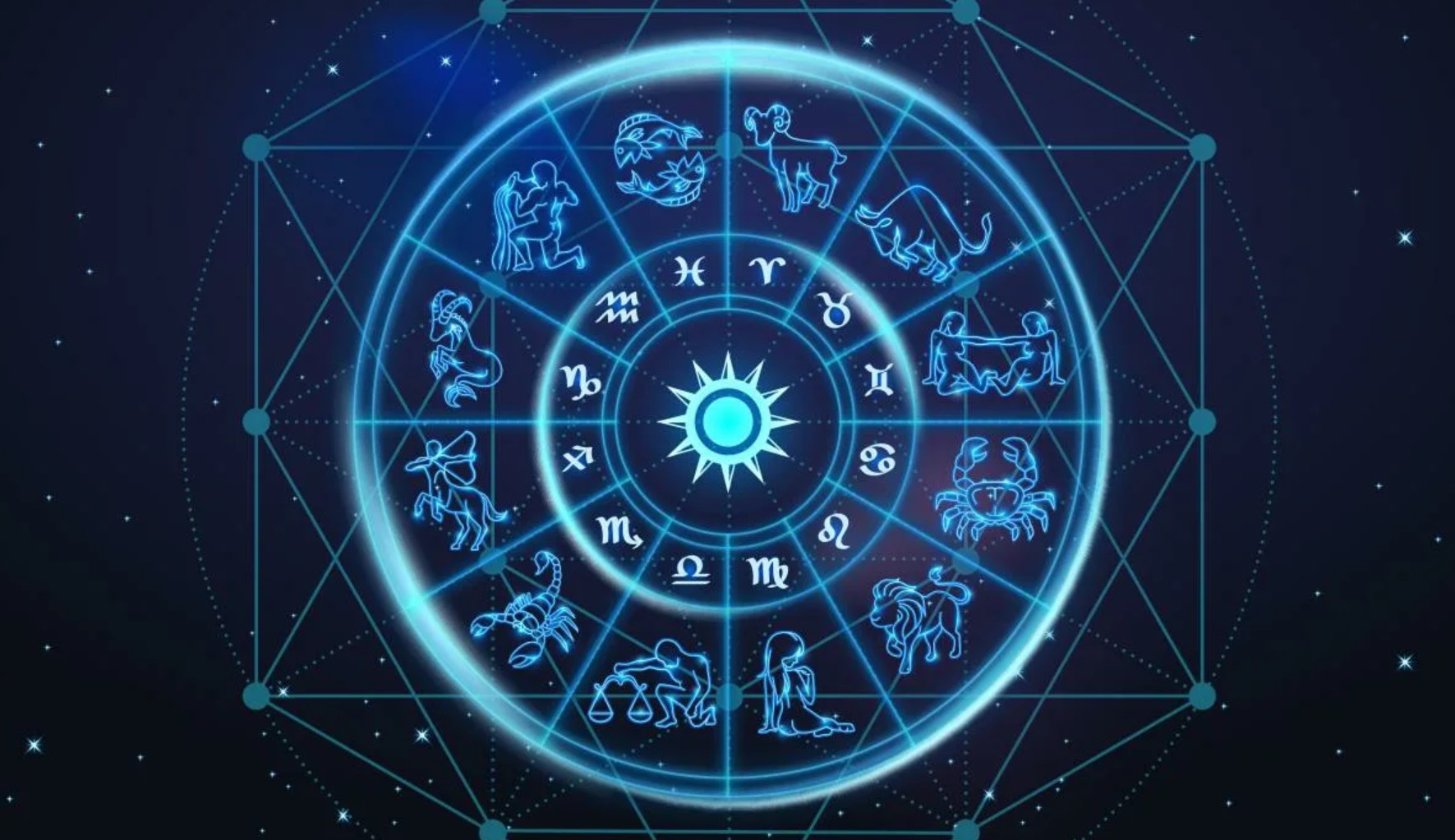 12 апреля знак гороскопа. Знаки зодиака. Зодиакальный круг. Знаки зодикак. Астрологические знаки зодиака символы.