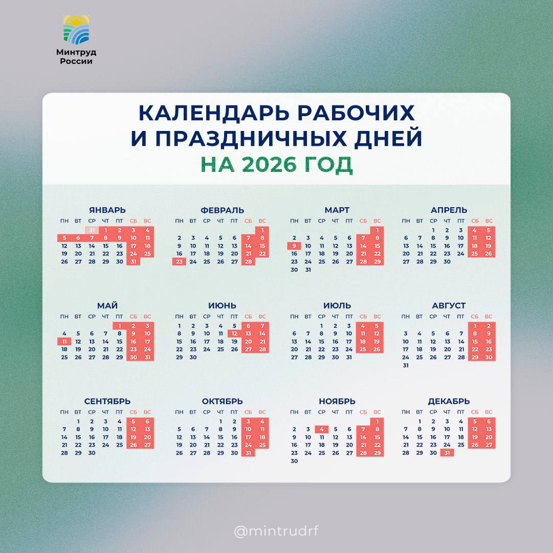 Какие сюрпризы подготовил 2026 год: сколько дней россияне смогут наслаждаться новогодними каникулами