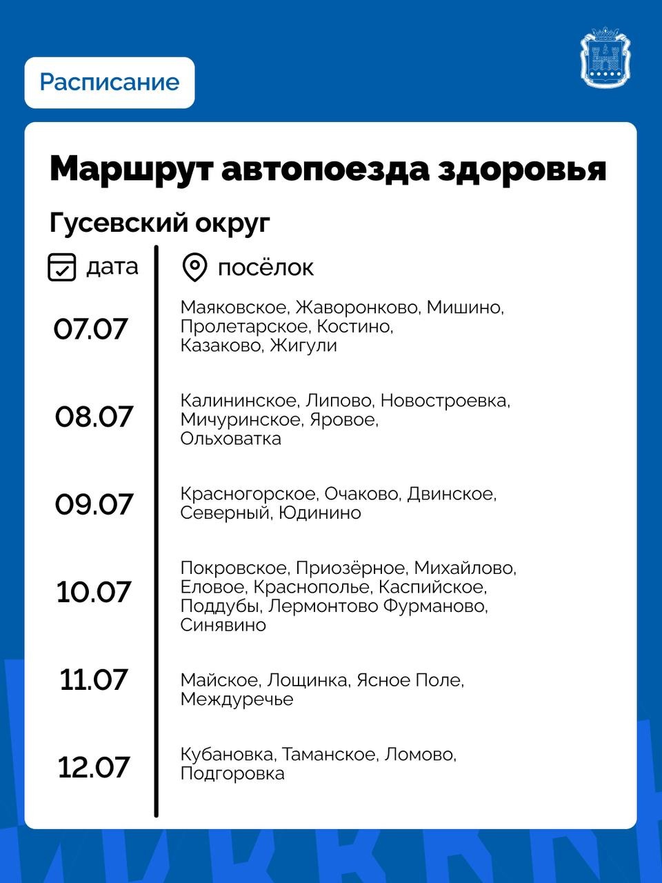 Медицина Гусев