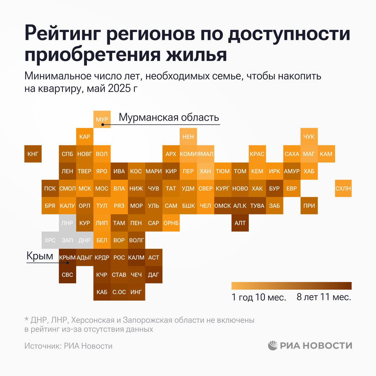Россиянам показали рейтинг доступности жилья: где покупка квартиры — всего за 2 года, а где — многолетняя мечта
