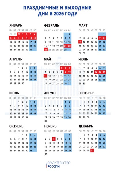 Праздничные и выходные дни в России в 2026 году: календарь официальных выходных