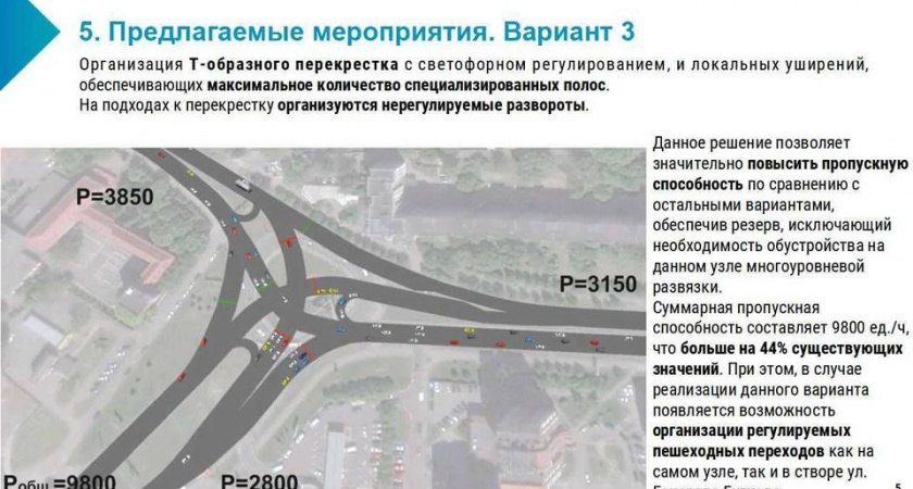 Мэрия Калининграда планирует внести изменения в движение на перекрестке Московского проспекта и улицы Буткова
