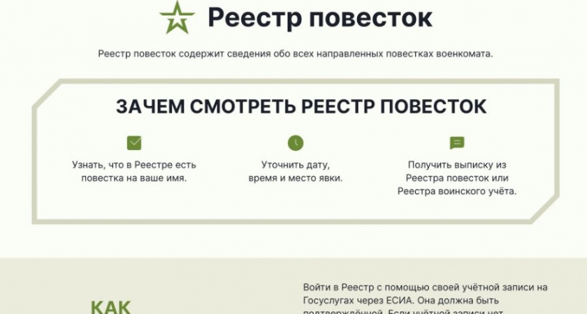 Цифровой призыв: в России запустили онлайн-реестр повесток. Актуальная информация