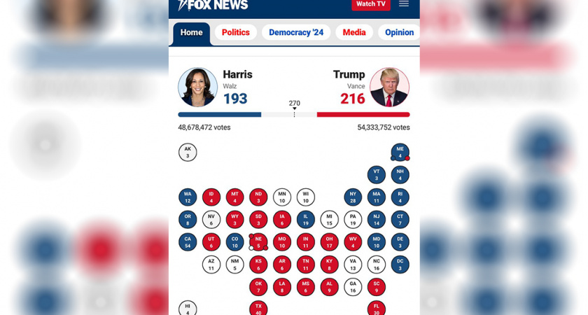 Президентская гонка в самом разгаре: главная информация о выборах в США на текущий час 