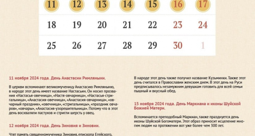 Тайны православного календаря: какие даты важны на этой неделе