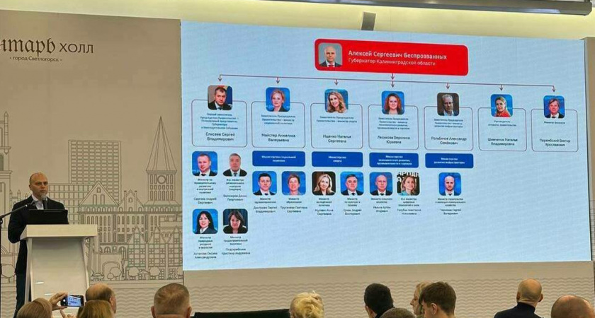 Утвержден обновленный состав правительства Калининградской области