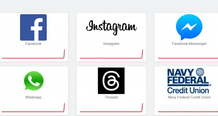 Масштабный сбой в мессенджерах сервиса Meta*