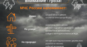 Погода меняется , сотрудники МЧС просят соблюдать меры предосторожности