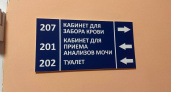 Каждый четвёртый полностью доволен, каждый двадцатый — совсем нет: калининградцы оценили работу поликлиник