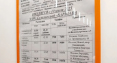 Больше автобусов между Калининградом и Варшавой: на автовокзале дали новое расписание